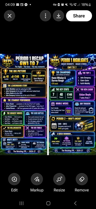 The Rotating FPL 2026‑27 Highlights